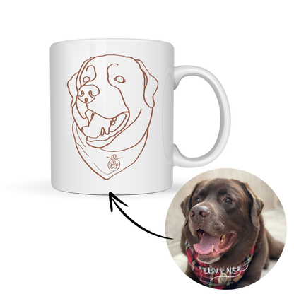 Caneca Personalizada Pet