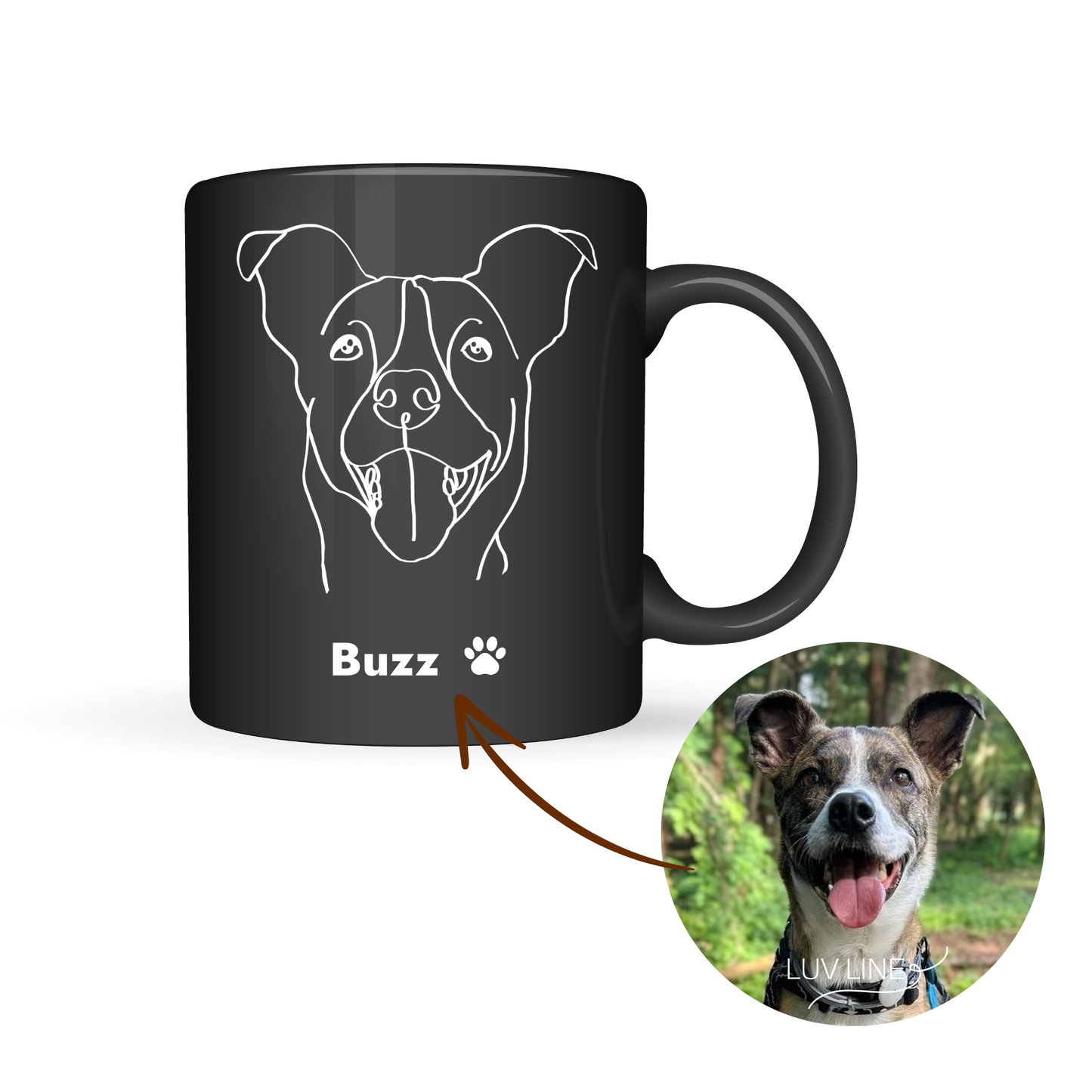 Caneca Personalizada Pet